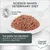Concept for Life Science-Based Veterinary Diet, ricetta grain-free. Top-quality raw ingredients ensure it is well-accepted, and very digestible. Piatto di alimento umido su sfondo chiaro. Concept for Life Science-Based Veterinary Diet, ricetta grain-free. Top-quality raw ingredients ensure it is well-accepted, and very digestible. Piatto di alimento umido su sfondo chiaro.