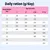 Tabella di alimentazione: razione giornaliera in grammi in base al peso corporeo (8–25 kg) e all'età (7–12 mesi). Esempio: 10 kg, 7 mesi = 285 g, 11–12 mesi = 225 g. Tabella di alimentazione: razione giornaliera in grammi in base al peso corporeo (8–25 kg) e all'età (7–12 mesi). Esempio: 10 kg, 7 mesi = 285 g, 11–12 mesi = 225 g.