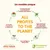 ALL PROFITS TO THE PLANET. À chaque achat Almo Nature, 100 % des profits reversés à la Fondazione Capellino pour protéger la biodiversité. Ensemble, nous faisons la différence.