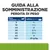 Guida alla somministrazione per perdita di peso: tabella con peso corporeo da 5 a 60+ kg e lattine/giorno da ¾ a 4, oltre 60 kg 25 g/kg.