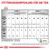 Tableau d’alimentation pour chiens et chats selon poids (2–40 kg), niveaux 1 et 2, doses recommandées par jour. Énergie : chien 1146 kcal/kg, chat 1183 kcal/kg. Texte en allemand.
