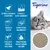 Tigerino Premium lettiera per gatti: in argilla naturale di bentonite, efficace e ultra assorbente, povera di polvere, rapido potere agglomerante, eccellente controllo odori, senza profumo.