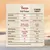 Vergleichstabelle: Purizon Cold-Pressed vs. Standardprodukt. Rohprotein 58% vs. 25%, tierische Zutaten 90% vs. n/a, getreidefrei und sojafrei Ja vs. Nein. Details zu Ölen und Kohlenhydraten.