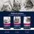 Eukanuba cat food range for kitten, adult, and senior life stages. Kitten: 1-12 months, Adult: 1-7 years, Senior: 7+ years. Tailored nutrition throughout each life stage.