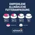 Empfohlene schrittweise Futterumstellung: Tag 1-2 75%/25%, Tag 3-4 50%/50%, Tag 5-6 25%/75%, Tag 7 100%. Advance Veterinary Diets Logo unten.