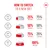 Switching food: Days 1-2, 25% Royal Canin and 75% previous food; Days 3-4, 50% Royal Canin; Days 5-6, 75% Royal Canin; from day 7, 100% Royal Canin.
