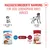 Royal Canin Medium Puppy en sauce pour chiot