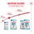 Royal Canin Babydog Milk for 0–2 weeks, Starter Mini for 1–2 months, Puppy Mini for 2–10 months. Age-appropriate feeding recommendation according to life stage. Royal Canin Babydog Milk for 0–2 weeks, Starter Mini for 1–2 months, Puppy Mini for 2–10 months. Age-appropriate feeding recommendation according to life stage.