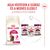 Royal Canin Fussy Exigent