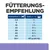 Fütterungsempfehlung: Körpergewicht (kg) und Dosen pro Tag. Beispiel: 2,5 kg = ¾ Dose, 10 kg = 1¾ Dose, 60+ kg = 40 g pro kg.