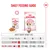 Feeding recommendation for Royal Canin Kitten up to 12 months, target weight 4 kg: wet food or a combination of wet and dry food depending on age in months (4, 6, 8).