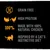 CRAVE Adult Turkey & Chicken Dry Cat Food
