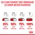 Переход на новый корм: дни 1-2 — 25% нового корма; дни 3-4 — 50%; дни 5-6 — 75%; день 7 — 100%.