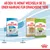 Royal Canin Hinweis: Ab dem 10. Monat wechseln Sie von Puppy X-Small zu Adult-Nahrung wie Chihuahua Adult oder X-Small Adult. Übergang von Welpen- zu Erwachsenennahrung.