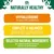 Naturally Healthy pet food: hypoallergenic for sensitivities, complete and balanced excluding beef, pork, soya, eggs, dairy, wheat; selected natural ingredients with no artificial additives.