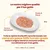 La nostra migliore qualità per il tuo gatto. Tonno e Gamberetti, Brodo di Pesce, Riso. Tutte le nostre ricette HFC sono formulate con carne e/o pesce 100% human-grade, ora alimento per il tuo gatto.