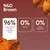 N&D Brown. 96% kvalitných živočíšnych bielkovín, 0% obilnín, 0% umelých konzervačných látok. N&D Brown. 96% kvalitných živočíšnych bielkovín, 0% obilnín, 0% umelých konzervačných látok.
