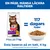 Hill's Science Plan Adult Sensitive Stomach & Skin Chicken