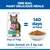 Hill's Science Plan Perfect Weight Adult 1+ Chicken