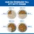 Hill's Science Plan Senior 11+ Chicken