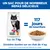Hill's Science Plan Sterilised Cat Mature Adult 7+ poulet