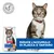 Hill's Science Plan Oral Care Adult 1+ Pollo