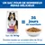 Hill's Science Plan Sensitive Stomach & Skin, sac de 14 kg suffit pour 36 jours d'alimentation pour un grand chien de 30 kg. Les indications sont basées sur la portion illustrée.