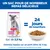 Hill's Science Plan Mature Adult 7+ Small & Mini Light poulet