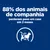 Hill's Prescription Diet Metabolic Weight & Diabetes Management com frango