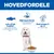 Hill's Science Plan Adult Hypoallergenic Medium med Laks