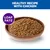 Hill's Science Plan Adult 1 - 6 Sensitive Stomach & Skin