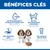 Hill's Science Plan Puppy <1 pour chiot