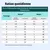 Tableau d'alimentation pour alimentation mixte Kidney & Joint : rations journalières recommandées en sachets et en grammes de croquettes selon le poids et l'état corporel, valeurs pour normal et maigre. Tableau d'alimentation pour alimentation mixte Kidney & Joint : rations journalières recommandées en sachets et en grammes de croquettes selon le poids et l'état corporel, valeurs pour normal et maigre.