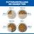 Hill's Science Plan Mature Adult 7+ Small & Mini mit Huhn