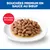 Bouchées Premium en sauce au bœuf, servies sur une assiette blanche. Cercle rouge avec texte : Bouchées en sauce. Bouchées Premium en sauce au bœuf, servies sur une assiette blanche. Cercle rouge avec texte : Bouchées en sauce.