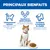 Principaux avantages : cliniquement prouvé, favorise la santé des voies urinaires grâce à des minéraux contrôlés, contribue à la vitalité grâce à une teneur élevée en L-lysine. Chat et gamelle visibles. Principaux avantages : cliniquement prouvé, favorise la santé des voies urinaires grâce à des minéraux contrôlés, contribue à la vitalité grâce à une teneur élevée en L-lysine. Chat et gamelle visibles.