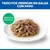 Trocitos Premium en salsa con pavo, servidos en un plato blanco. Círculo verde con texto: Trocitos en salsa. Trocitos Premium en salsa con pavo, servidos en un plato blanco. Círculo verde con texto: Trocitos en salsa.