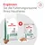 Royal Canin Veterinary Canine Glycobalance Mousse