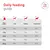 Feeding table: Recommended daily amount in grams for dogs with 2–10 kg body weight, divided into thin, healthy and overweight. Feeding table: Recommended daily amount in grams for dogs with 2–10 kg body weight, divided into thin, healthy and overweight.