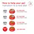 Food transition: Days 1-2, 25% new food; Days 3-4, 50% new food; Days 5-6, 75% new food; from day 7, 100% new food. Food transition: Days 1-2, 25% new food; Days 3-4, 50% new food; Days 5-6, 75% new food; from day 7, 100% new food.