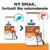 Hill's Prescription Diet k/d Kidney Care med laks