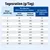 Tagesrationstabelle in Gramm pro Tag nach Körpergewicht und Adipositas mit oder ohne begleitenden Diabetes, starke und moderate Restriktion. Tagesrationstabelle in Gramm pro Tag nach Körpergewicht und Adipositas mit oder ohne begleitenden Diabetes, starke und moderate Restriktion.