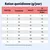 Tableau d’alimentation : ration journalière en grammes selon le poids (2-10 kg) pour surpoids, poids normal et convalescence. Exemple : 5 kg – 50 g, 55 g, 70 g. Tableau d’alimentation : ration journalière en grammes selon le poids (2-10 kg) pour surpoids, poids normal et convalescence. Exemple : 5 kg – 50 g, 55 g, 70 g.