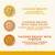 Ingredients overview: Chicken Breast with chicken breast, broth, rice; Chicken Breast with Tuna Fillet with tuna; Chicken Breast with Pumpkin with pumpkin. Ingredients overview: Chicken Breast with chicken breast, broth, rice; Chicken Breast with Tuna Fillet with tuna; Chicken Breast with Pumpkin with pumpkin.