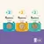 Pack de prueba Applaws Pouch en caldo 24 x 70 g