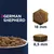 Kibble dimensions for German Shepherd: pentagon-shaped pieces shown with measurements, 18 mm across and 8.5 mm thick, alongside a bowl filled with the kibble.