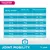 Feeding guide table for joint mobility food, showing daily grams for weight loss and maintenance by body weight from 2kg to 70kg. Suitable for pets aged 1 year and older.