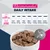Eukanuba Special Care Adult Sensitive Digestion Eukanuba Special Care Adult Sensitive Digestion