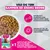 Eukanuba Special Care Sensitive Digestion Adult