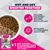 Eukanuba Special Care Sensitive Digestion Puppy med kylling og kalkun